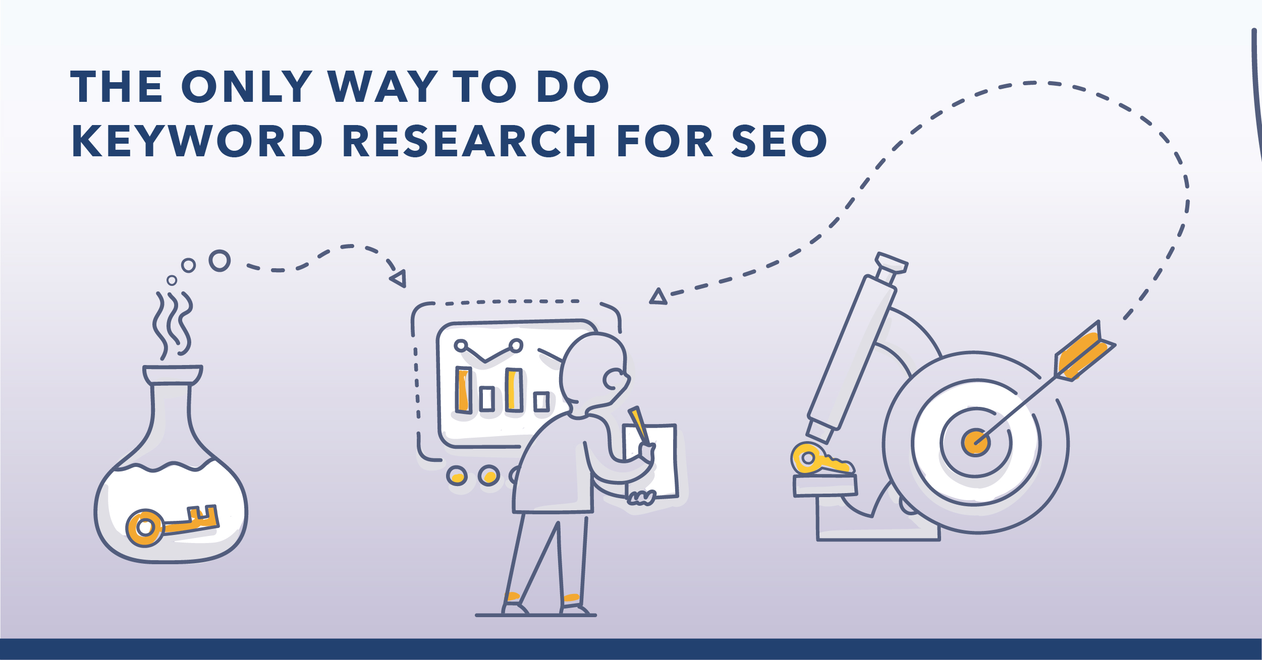 To sale keyword research